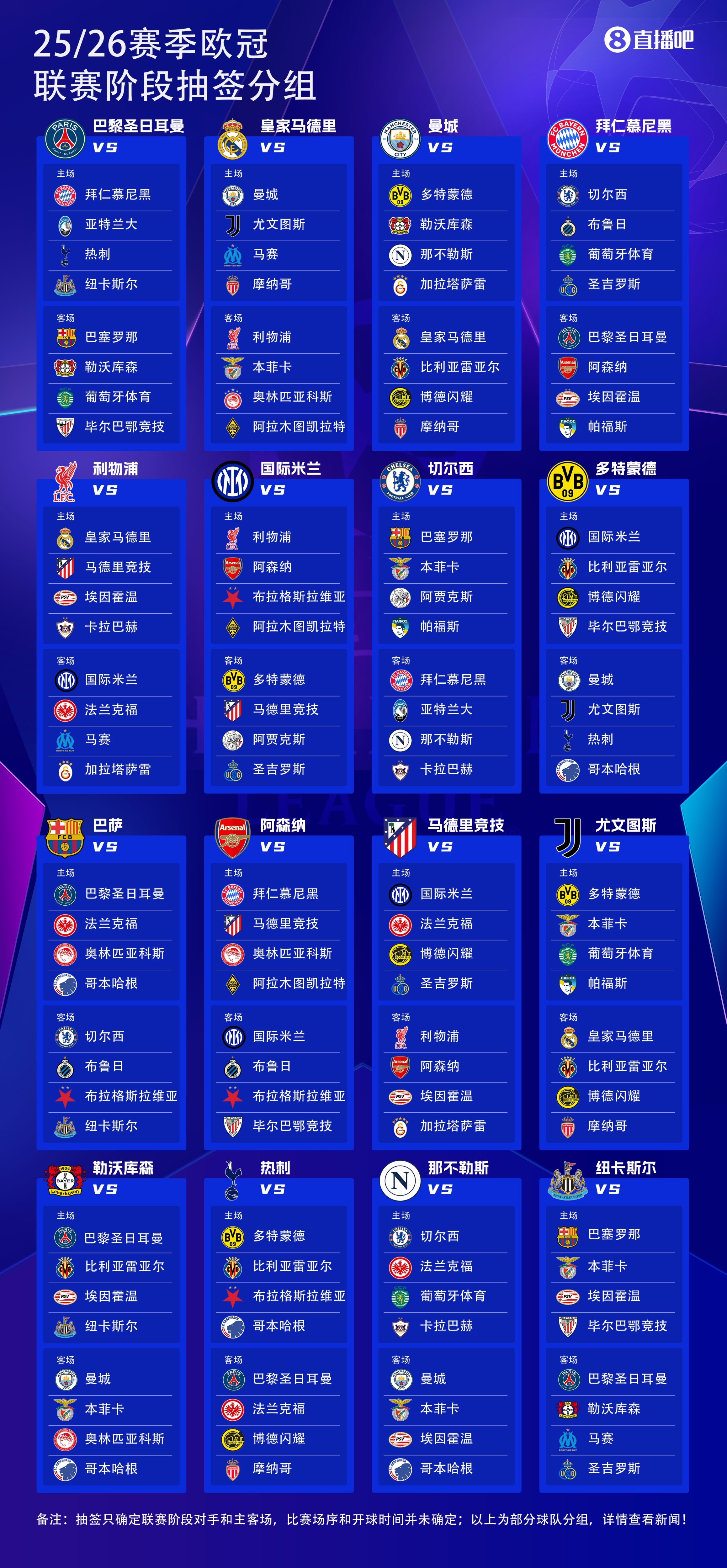 亿欧奖金, 进入半决赛, 晋级